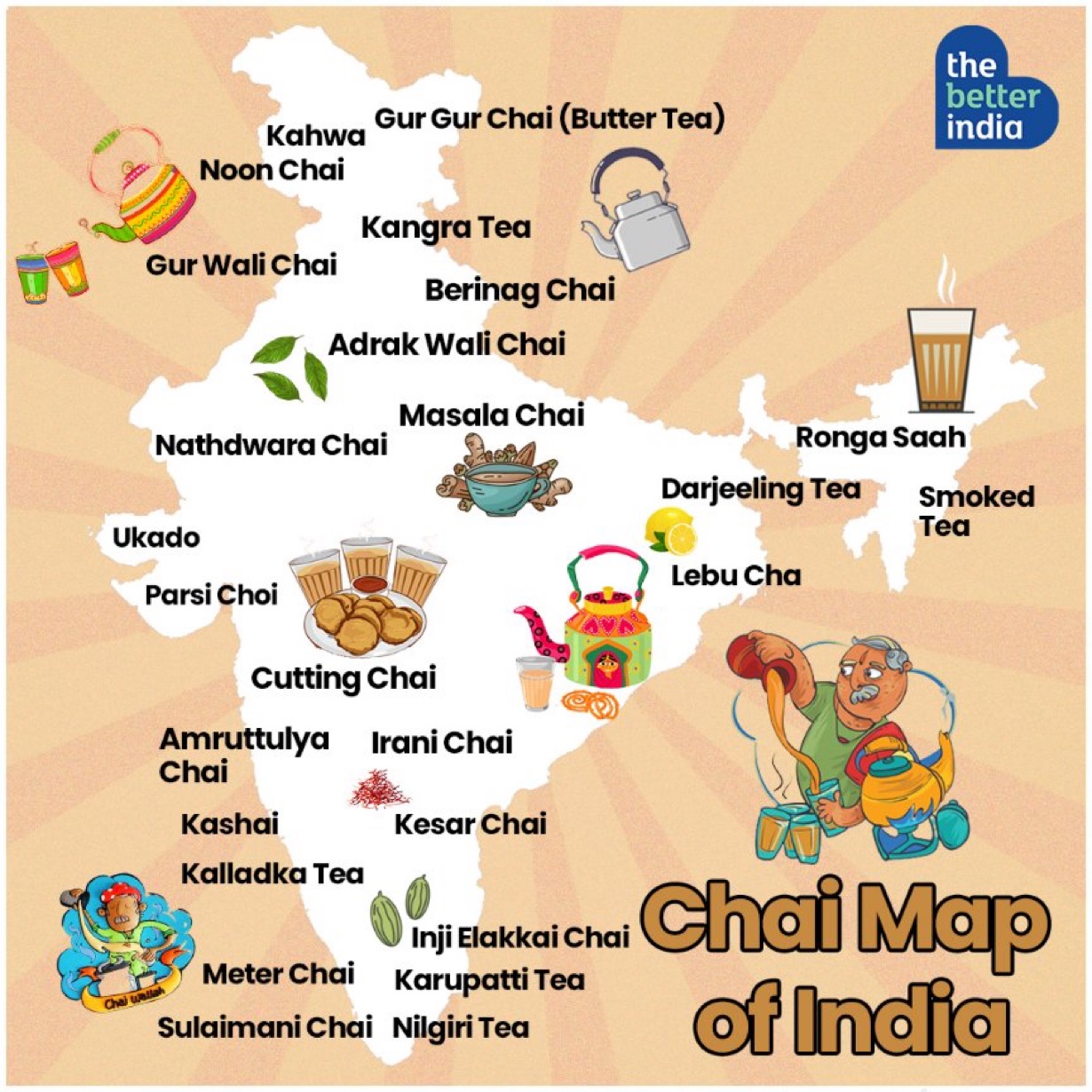 Exploring the Diverse World of Chai in India